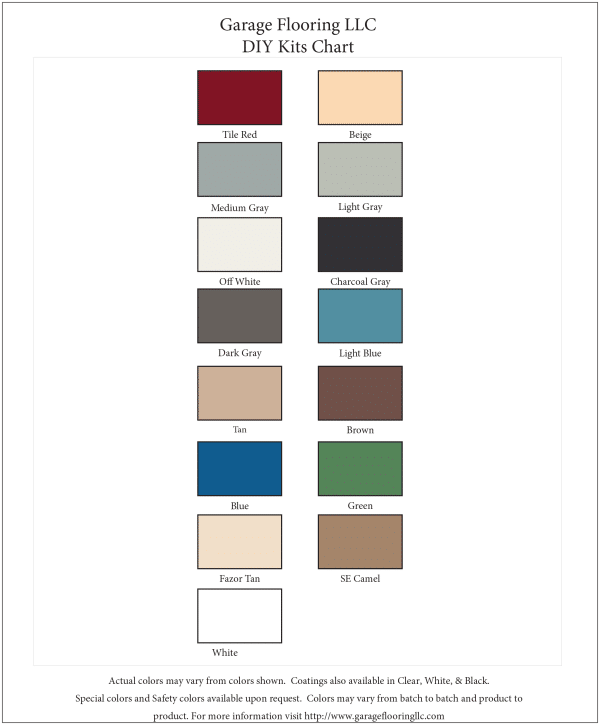100% Solids DIY Epoxy Kits